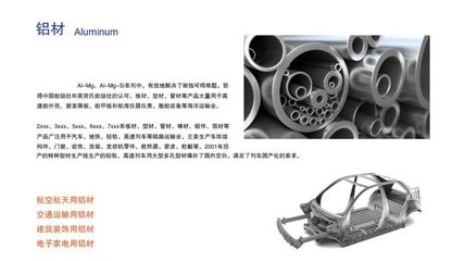 苏州1070纯铝板厂家价格与工业制材制品解析